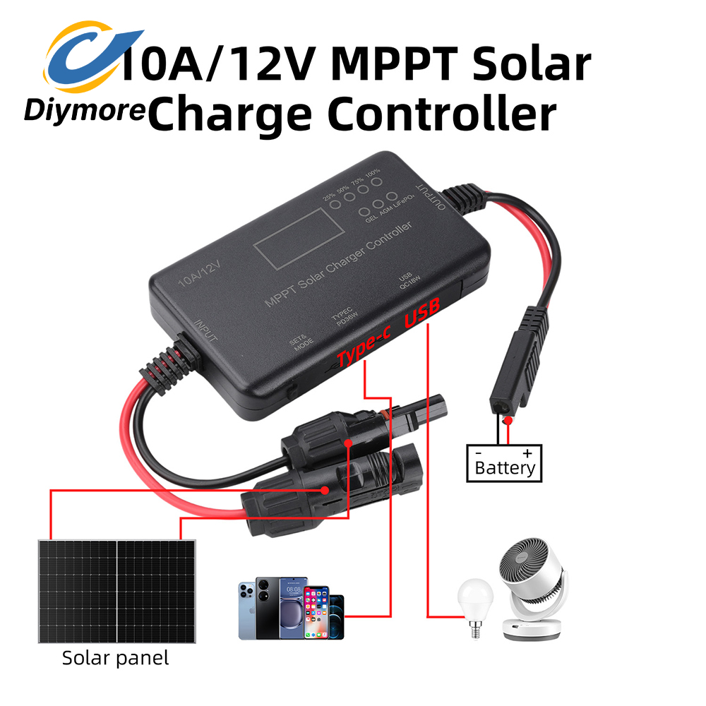 Controlador de Carga Solar MPP - Drone Solar Charger reseña y precio
